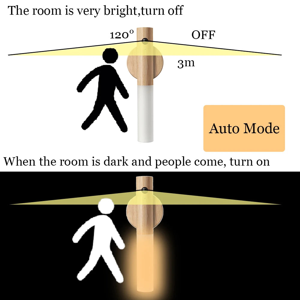 GlowWood Magnetic Light